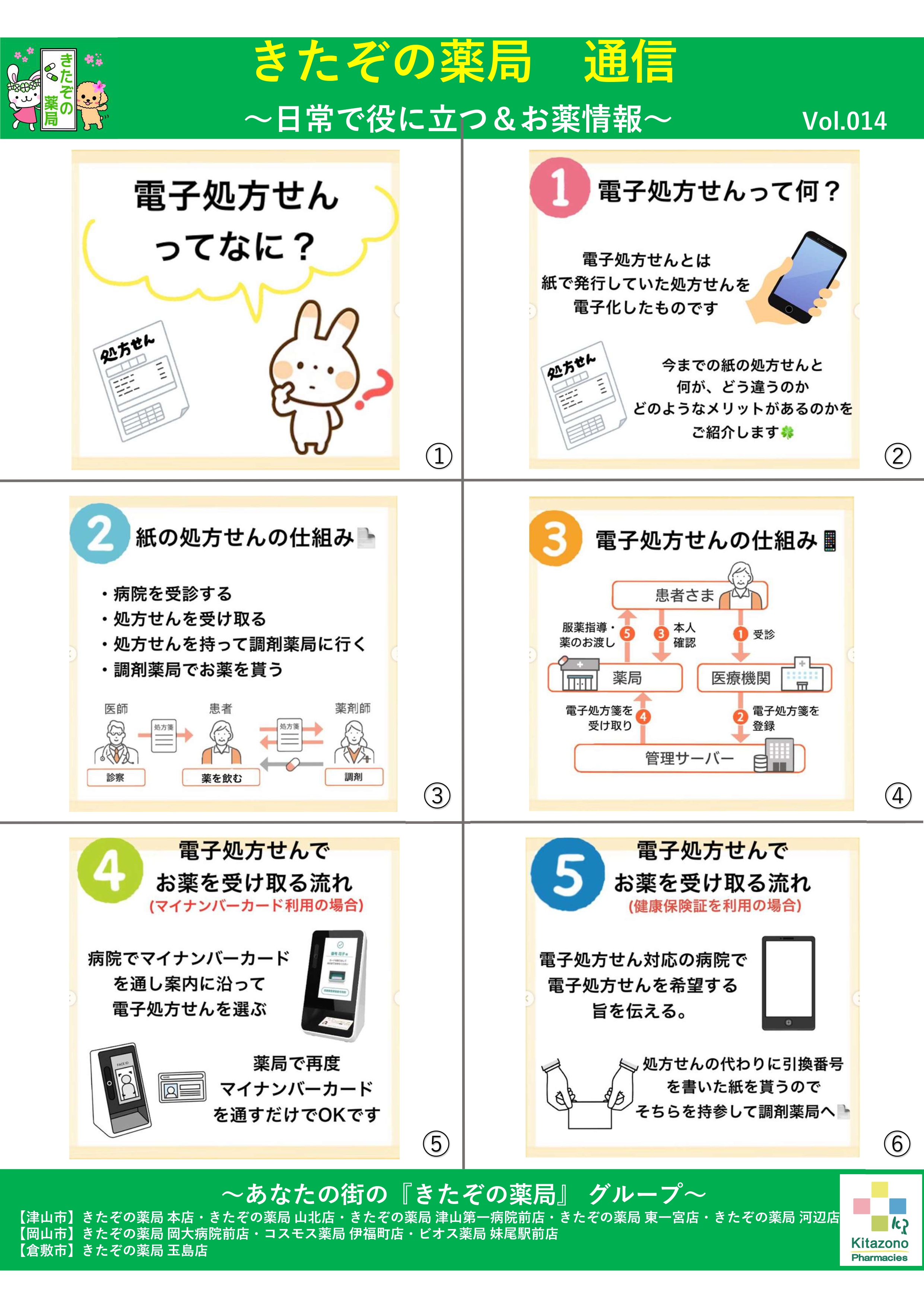 病気がみえる 付箋付き 書き込みあり 14冊 病気がみえる 付箋付き 書き込みあり 14冊